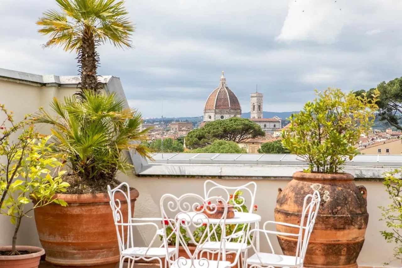 Capponi Rooftop location